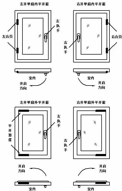 德国凯瑞特,德国凯瑞特门窗五金,凯瑞特门窗五金,德国凯瑞特五金