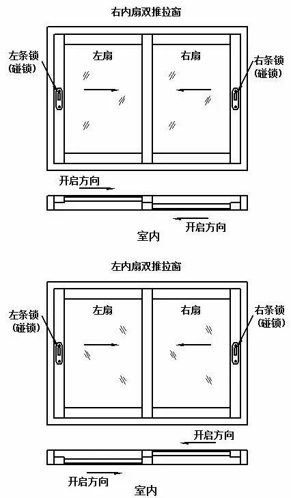德国凯瑞特,德国凯瑞特门窗五金,凯瑞特门窗五金,德国凯瑞特五金
